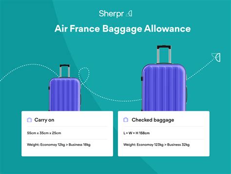 air france maximum luggage size.